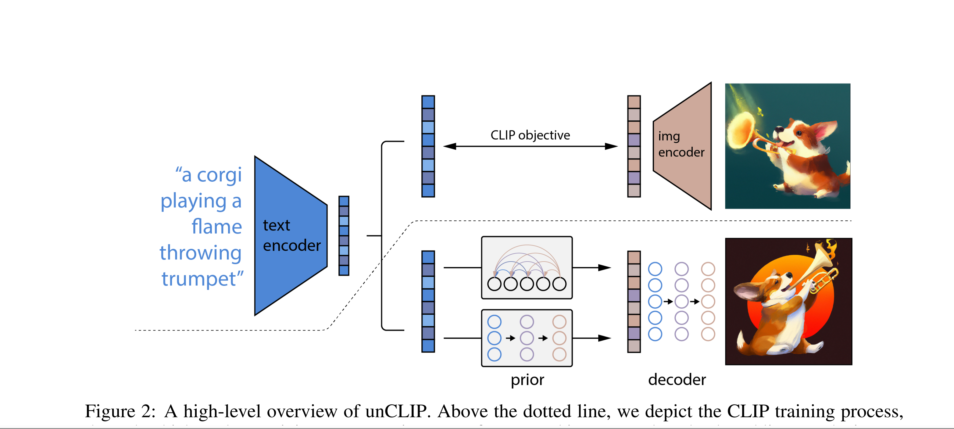 03 - 项目笔记/01 Digital Garden/1 AI/图像生成/Stable diffusion/Pasted image 20250707184808.png