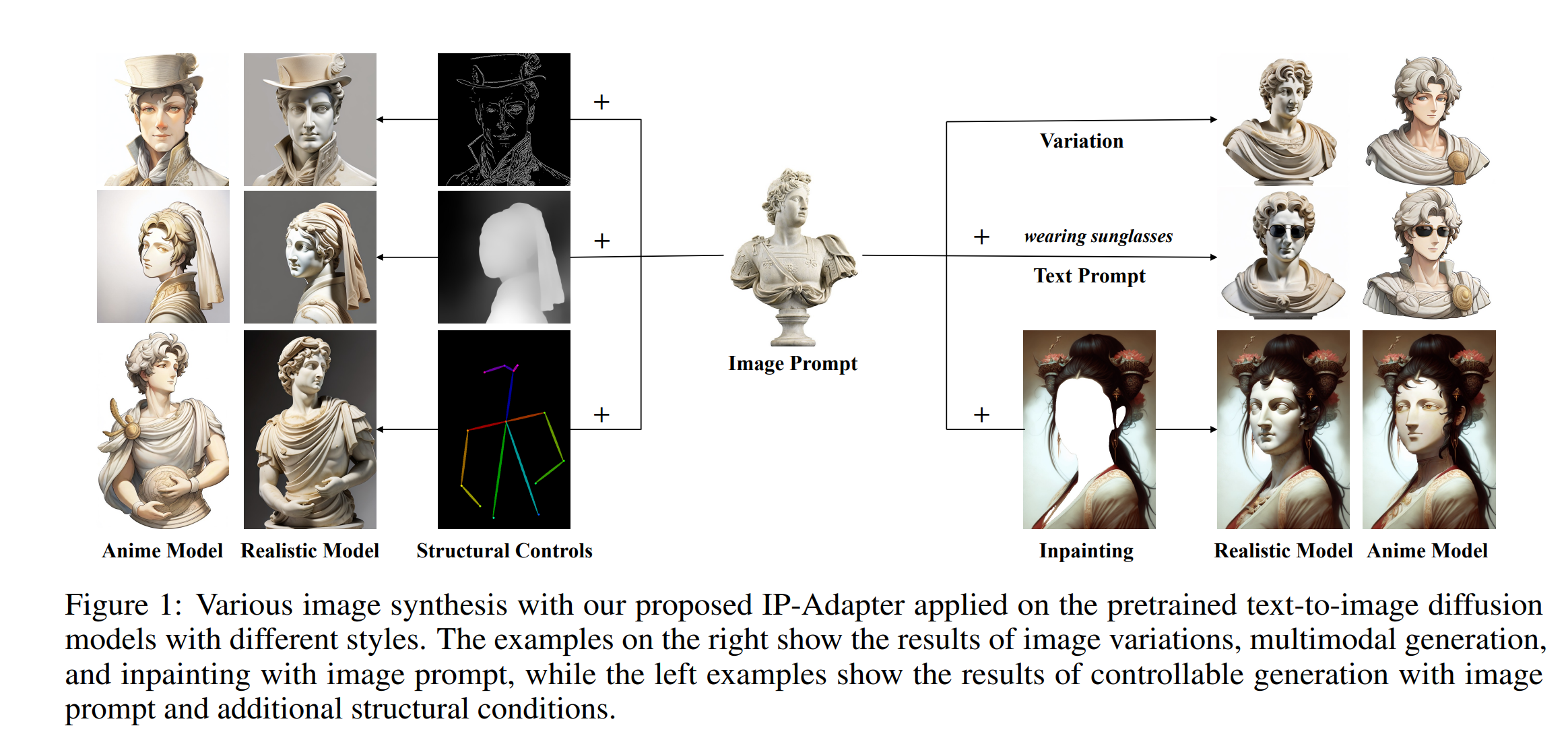 03 - 项目笔记/01 Digital Garden/1 AI/图像生成/Stable diffusion/Pasted image 20250708191854.png