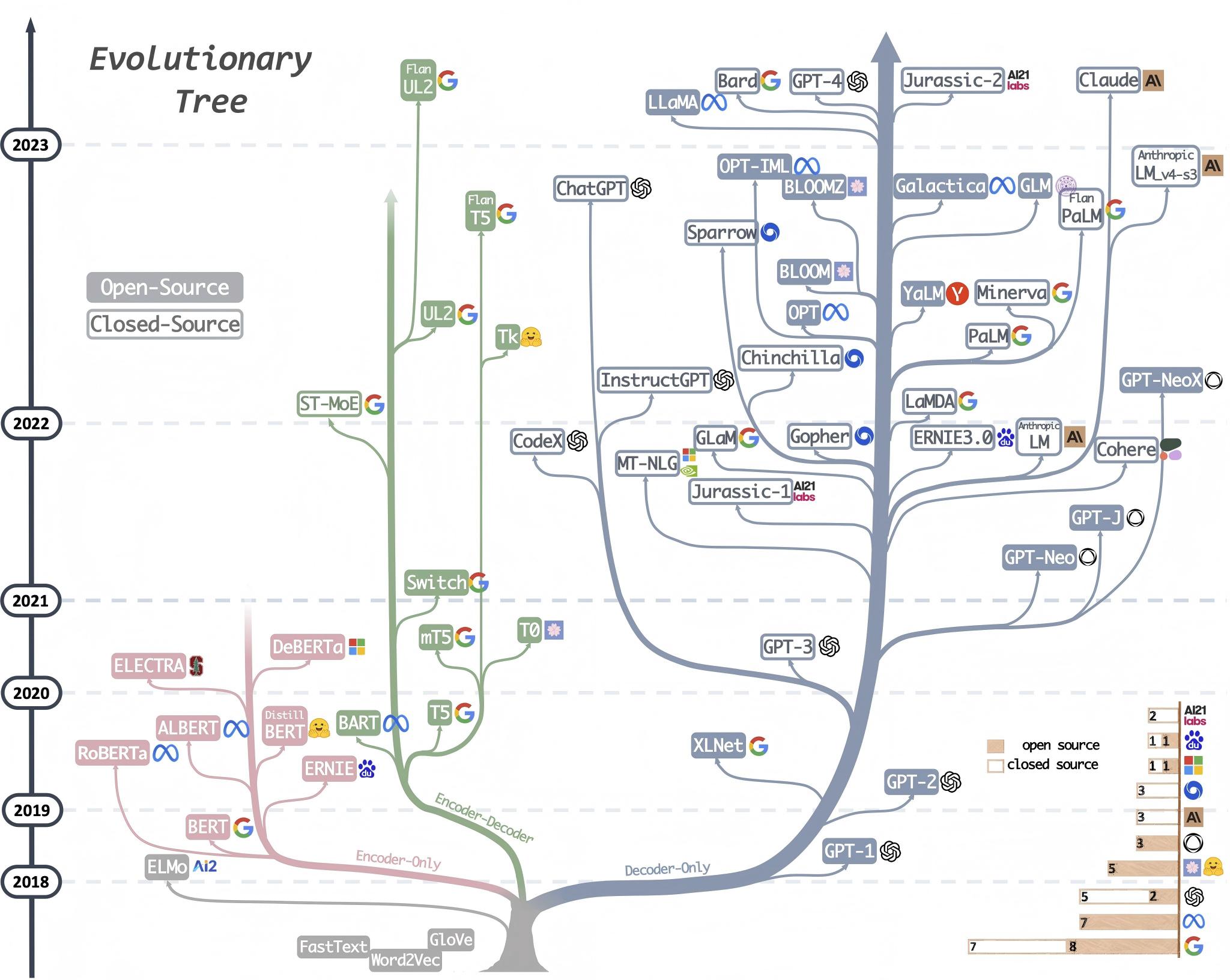 1 AI/图像生成/Stable diffusion/Fuw9fv9akAA_h0q(1) 3.jpg